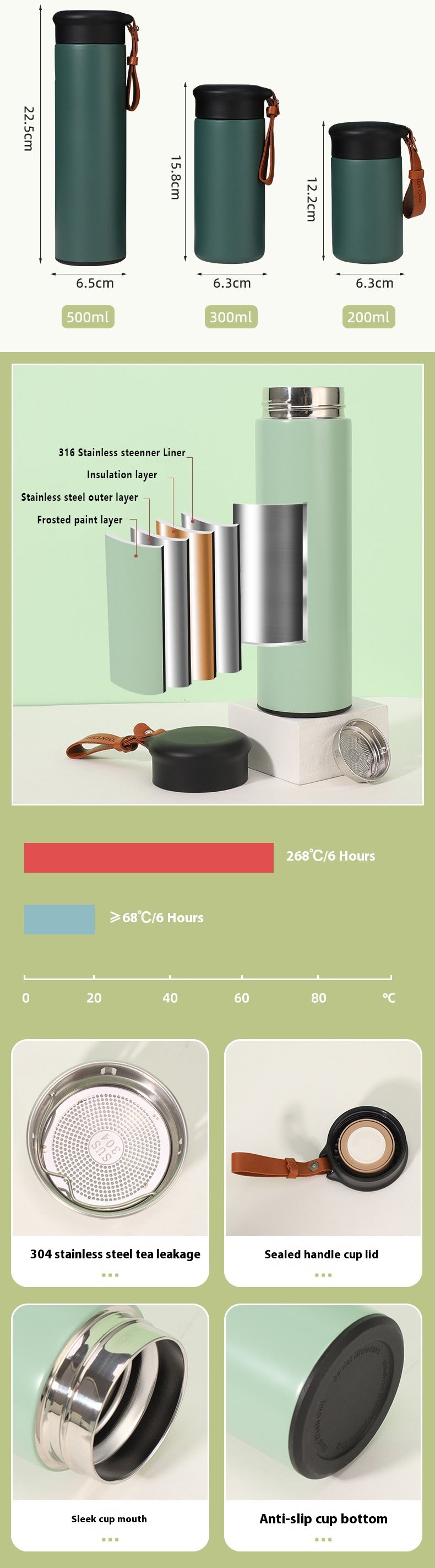 200ml 300ml 500ml Simple Portable Straight Stainless Steel Water Bottle With Lid For Festival Gift detail