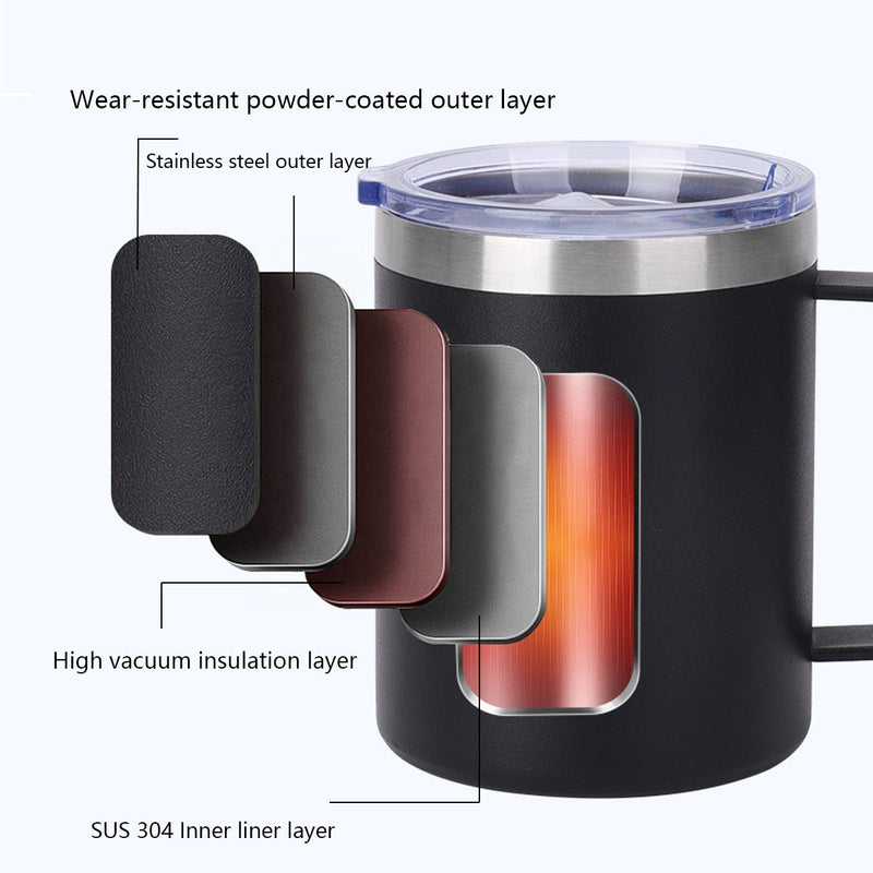 12oz 14oz Insulated Stainless Steel Coffee Mug Leak Proof With Handle And Lid For Camping detail