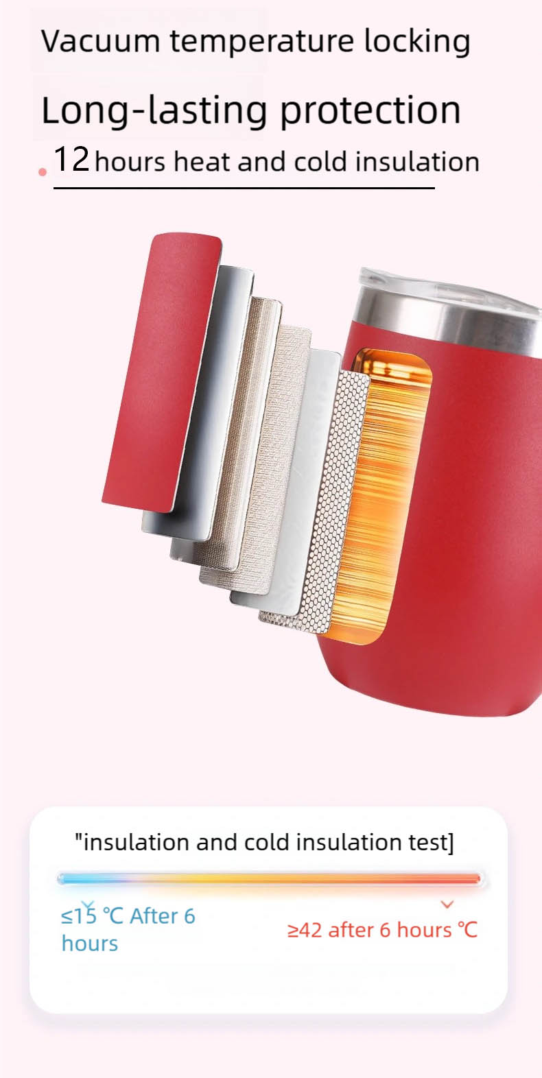 12oz Stainless Steel Mini Egg Shaped Cup Mug Double Wall Insulated Beer Coffee Mug With Lid detail