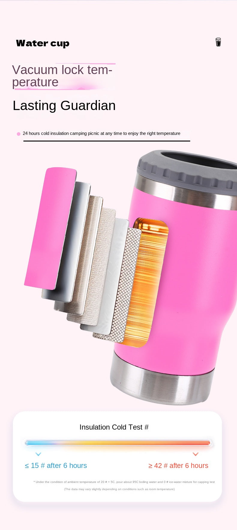 14oz Stainless Steel Vacuum Insulated Ice Cup Drinking Cooler With Bottle Opener Beer Mug And Party detail