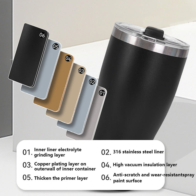 20oz 30oz Powder Coated Double Wall Insulated Travel Tumbler Coffee Cup With Transparent Sealed Plastic Lid detail
