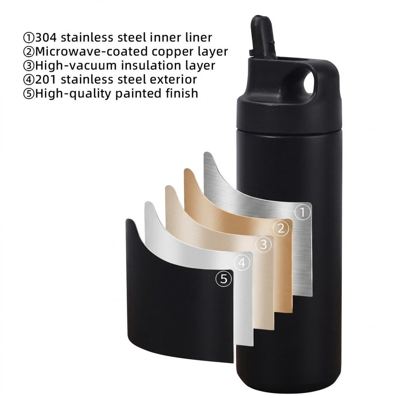 500ml Double Drink Stainless Steel Thermos Bottle Japanese Minimalism Bpa Free With Straw And Lid detail